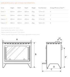 Gazco Gas Marlborough – Small 2 And Medium 2 -Heating Equipment Store Marlborough
