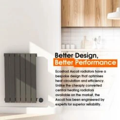 Ecostrad Ascoli IQ WiFi Designer Electric Radiator - Anthracite 800w (980 X 635mm) -Heating Equipment Store ezgif.com gif maker 18 2