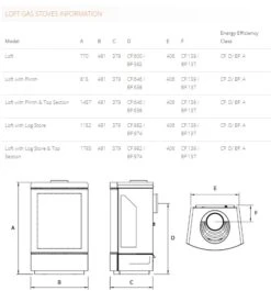 Gazco Loft Gas Stove -Heating Equipment Store loft