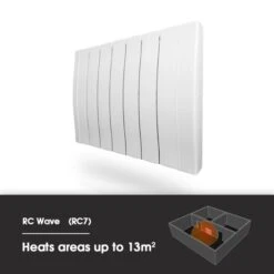 Haverland Designer RC Wave RC7W Electric Radiator - 1100w 17 Haverland Designer RC Wave RC7W Electric Radiator - 1100w -Heating Equipment Store rc7 heats